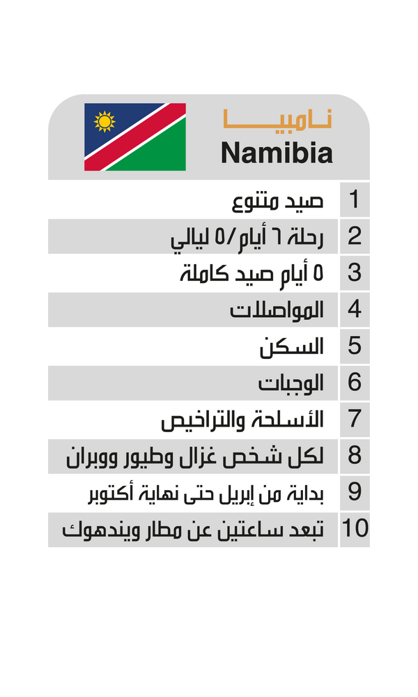 نـاميـبـيــا Namibia